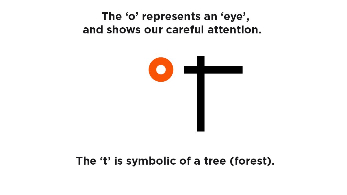 Friends of the Forest