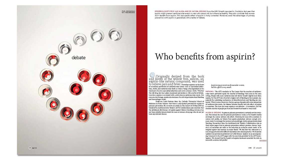 article: benefits of aspirin