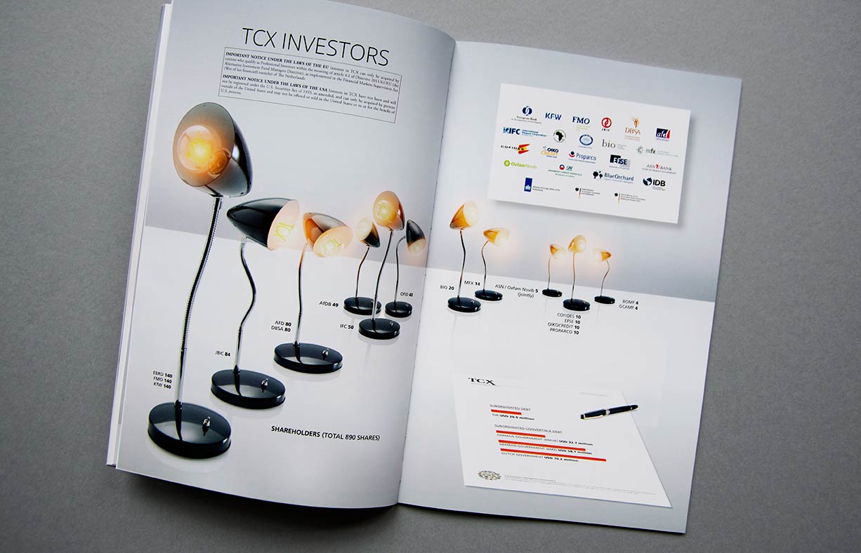 TCX  AR 2015  investors
