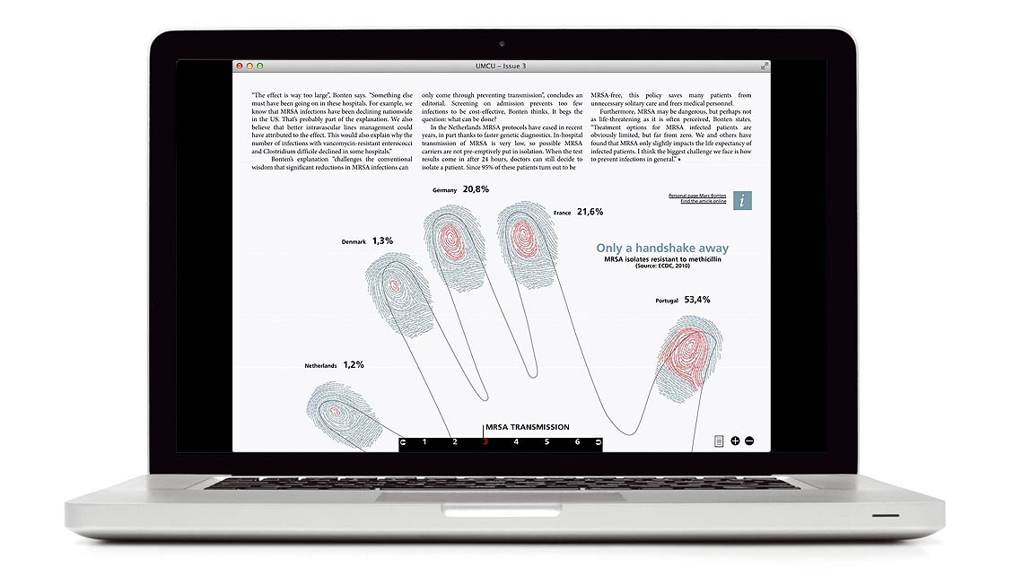 UMCU medical research